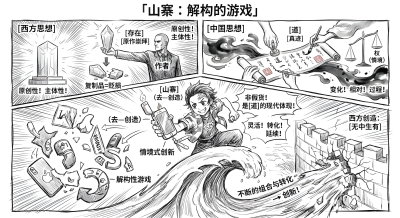 Comic Strip Manuscript