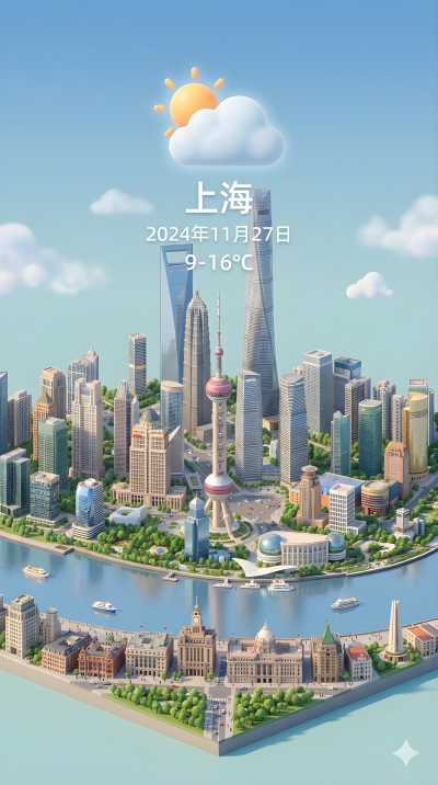 Urban Dynamic Weather Cards